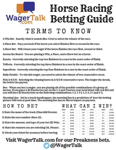 horse betting terms|How to Bet on Horse Racing: Beginners Guide to Placing a Bet, Glossary.